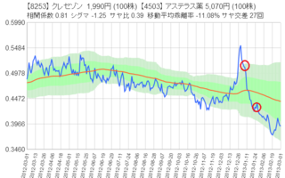 big_trade(8253-4503).png